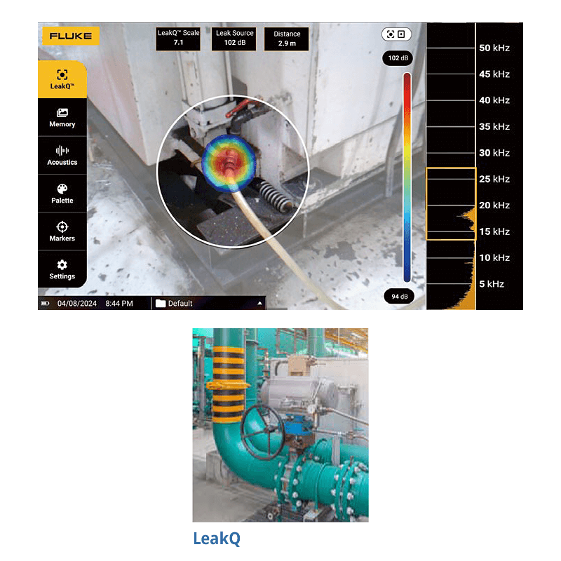 FLUKE ii500