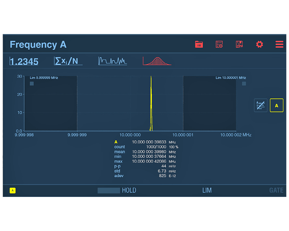 Pendulum FTR-210R