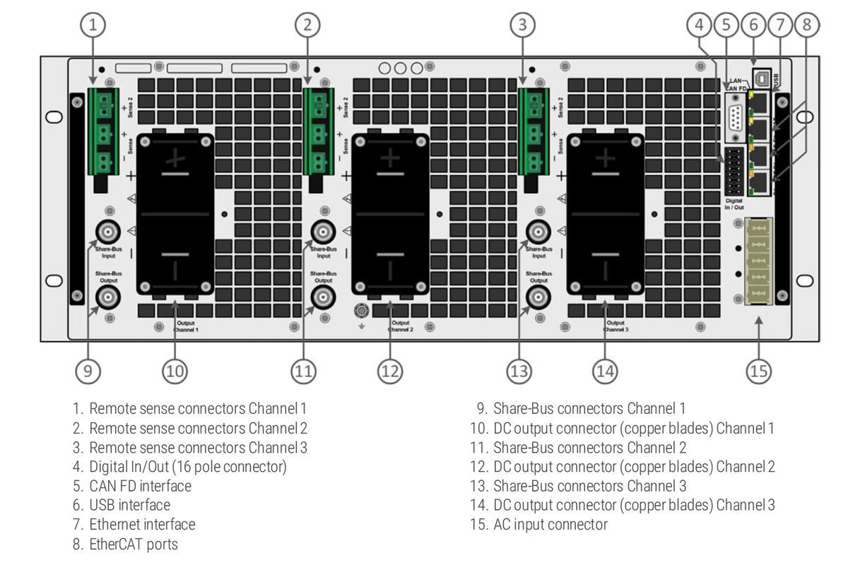 PSB20920-40TRIPLE