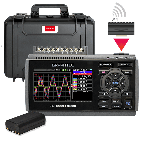 Graphtec GL260-EU-WLAN-KIT