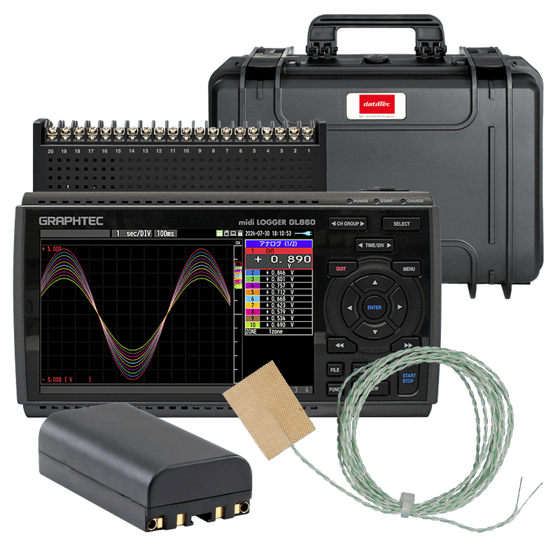 GL860-EU-565-T1