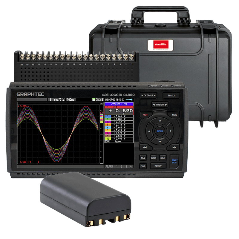 Graphtec GL860-EU-565-K