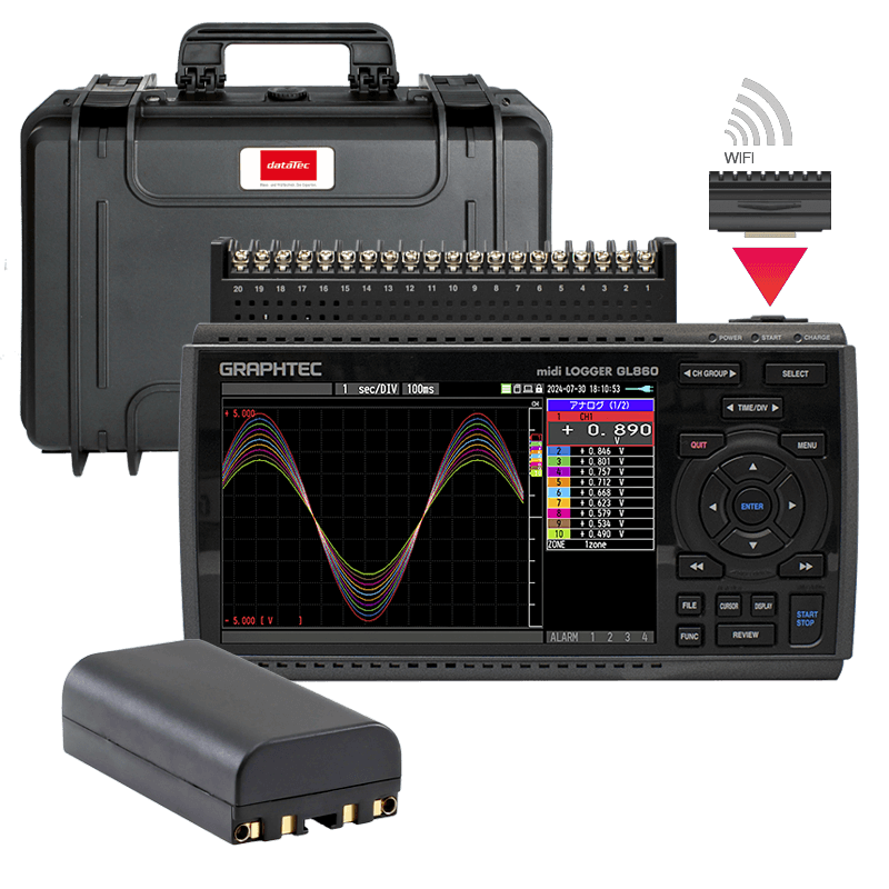 Graphtec GL860-EU-563-WK