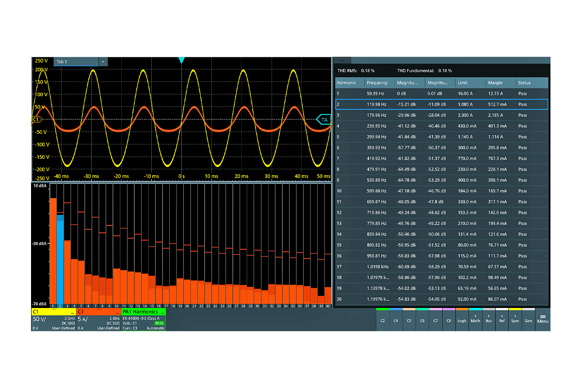 Rohde&Schwarz MXO5-K31