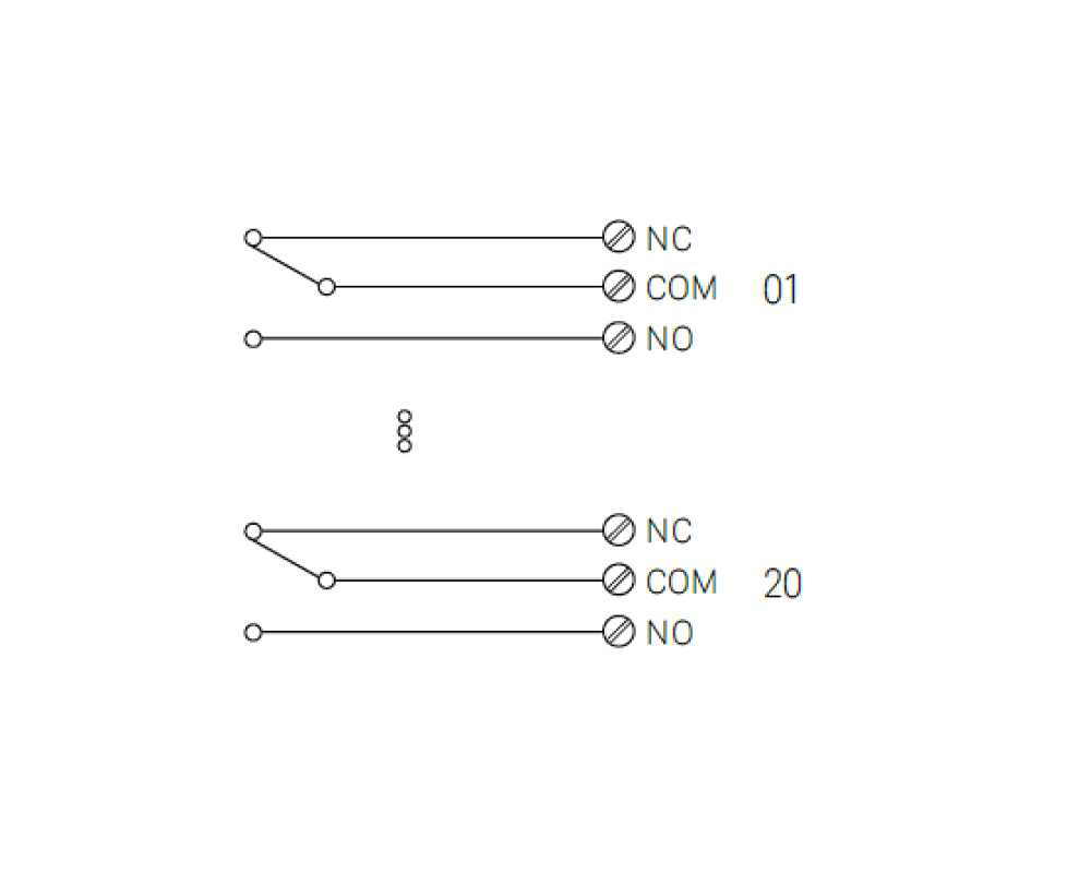 DAQ-908