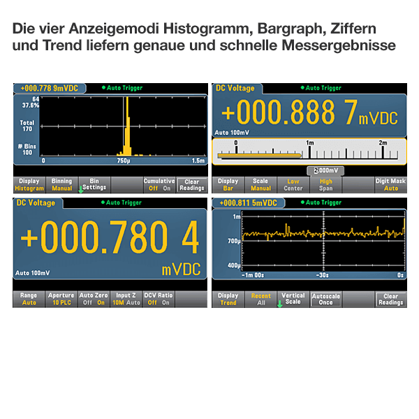 Multimetro da banco Keysight Technologies Truevolt 34450A, 750V ca