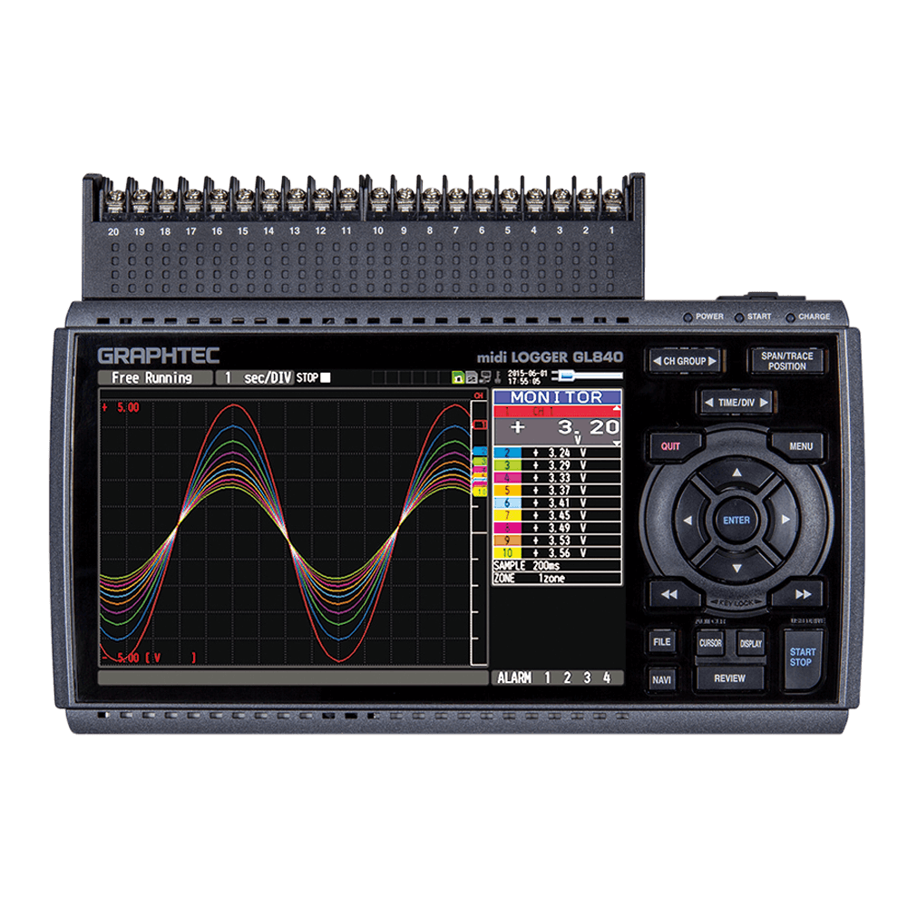 Graphtec Data logger, 20-channel, 10 ms, 300 Vss, with high accuracy, 4 GB Flash