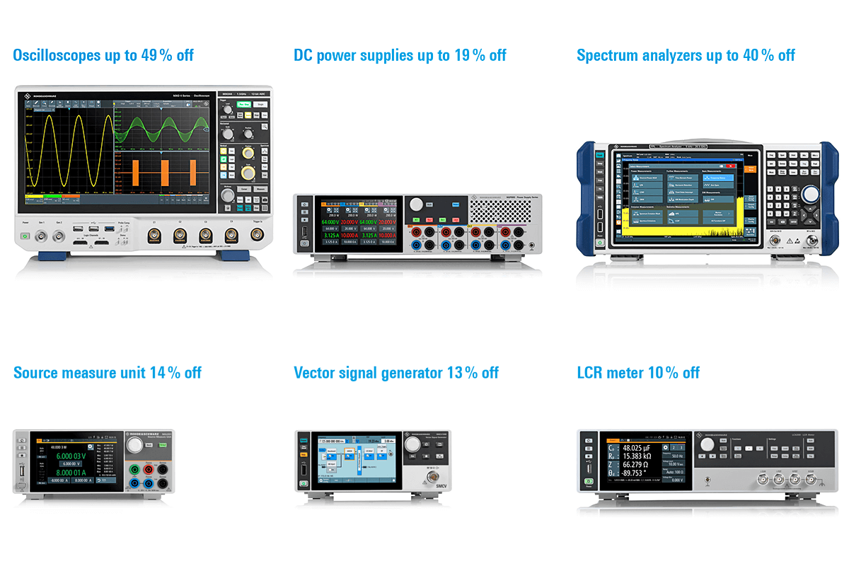 Rohde&Schwarz Aktion AC02005