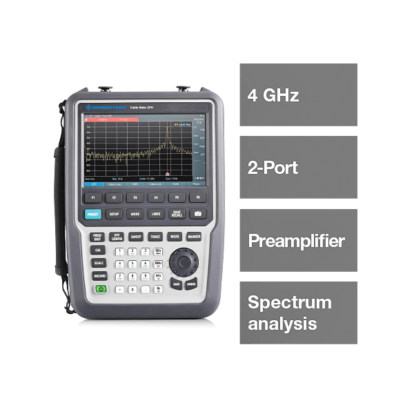 Rohde&Schwarz ZPH-FOX4