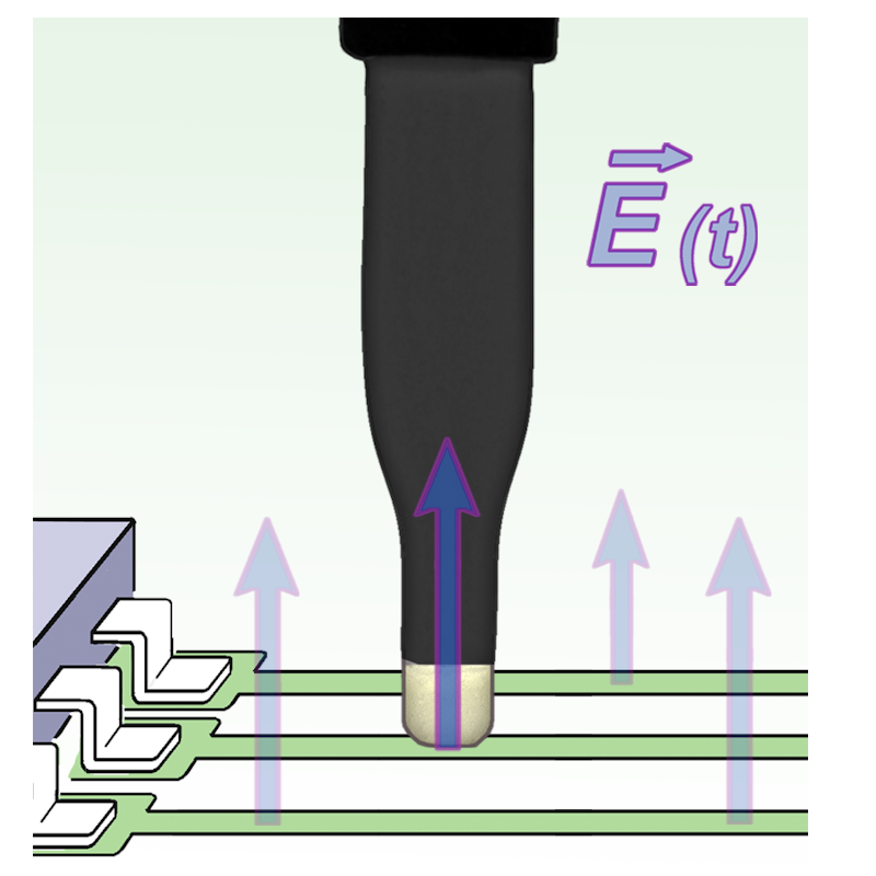 RF-E 10