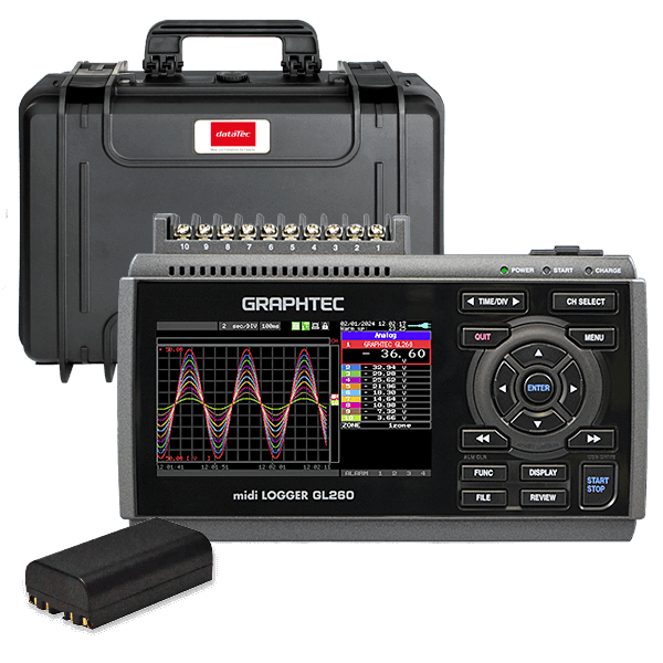 Graphtec GL260-EU-KIT