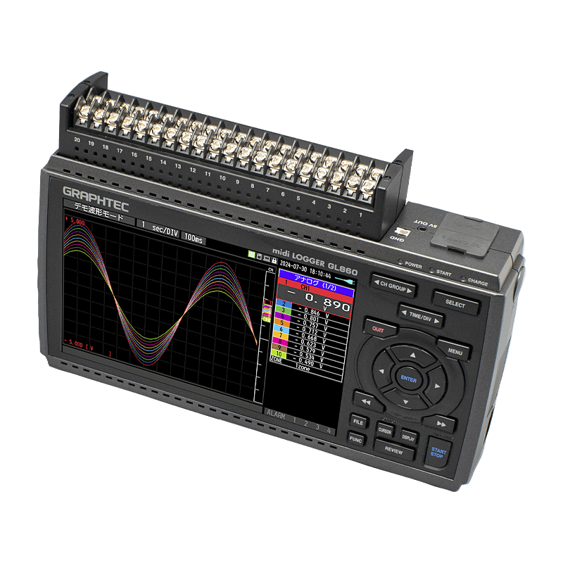 Graphtec GL860-EU-563