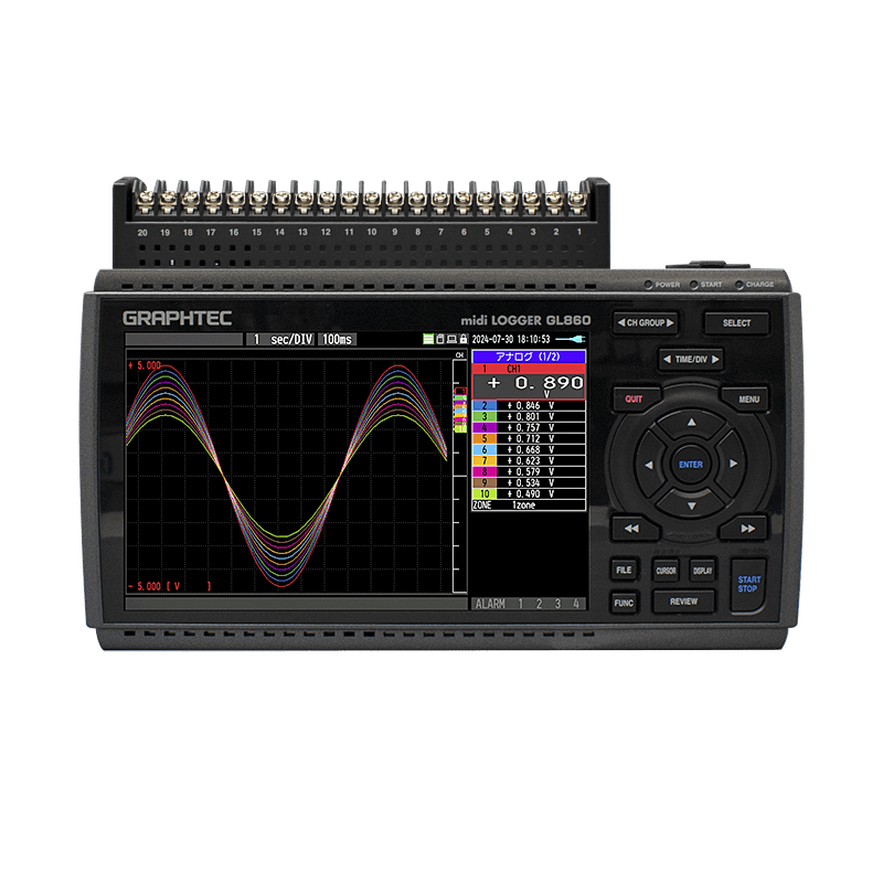 Graphtec GL860-EU-563