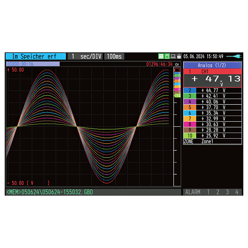 Graphtec GL860-EU-563SL-30