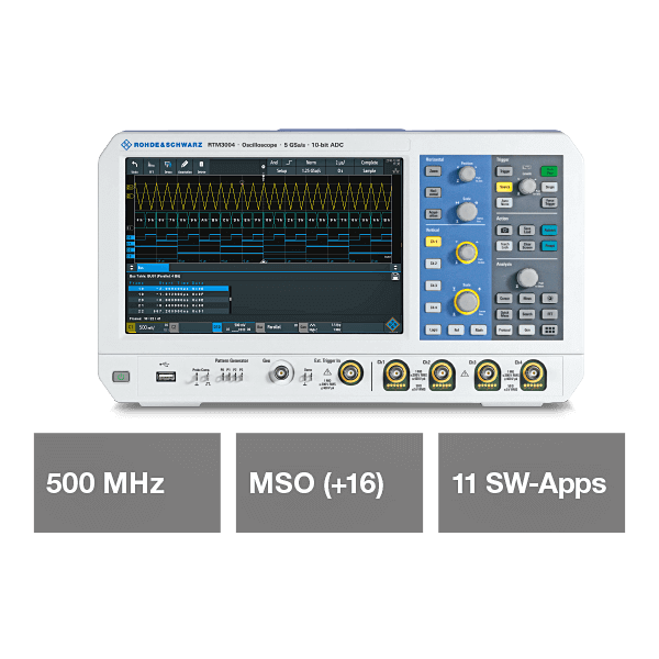 RTM3K-54PK