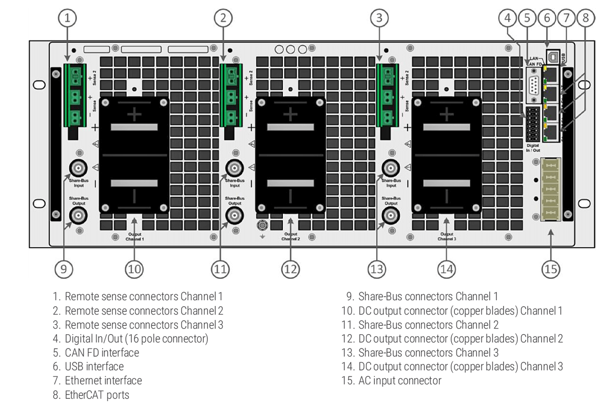 PSB20080-340TRIPLE