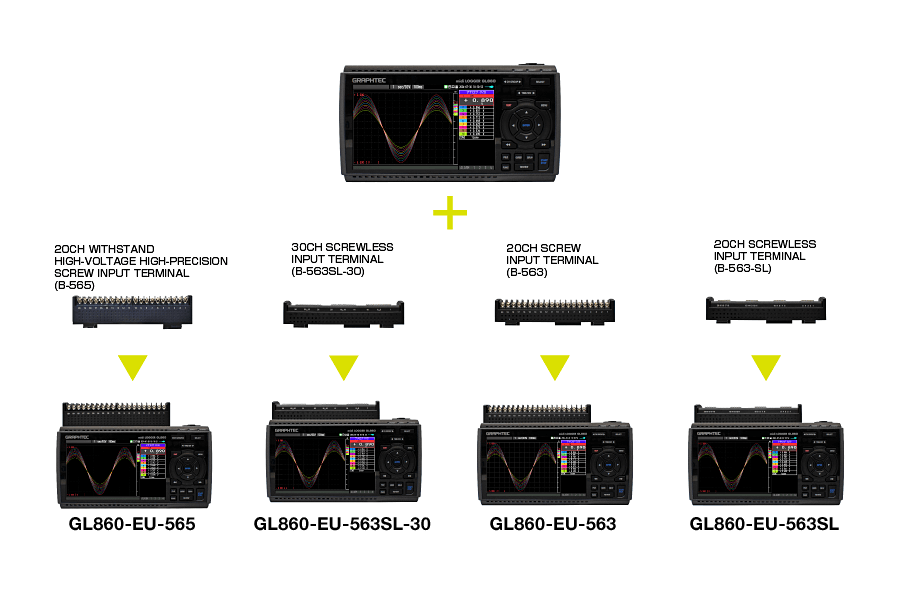 Graphtec B-563SL