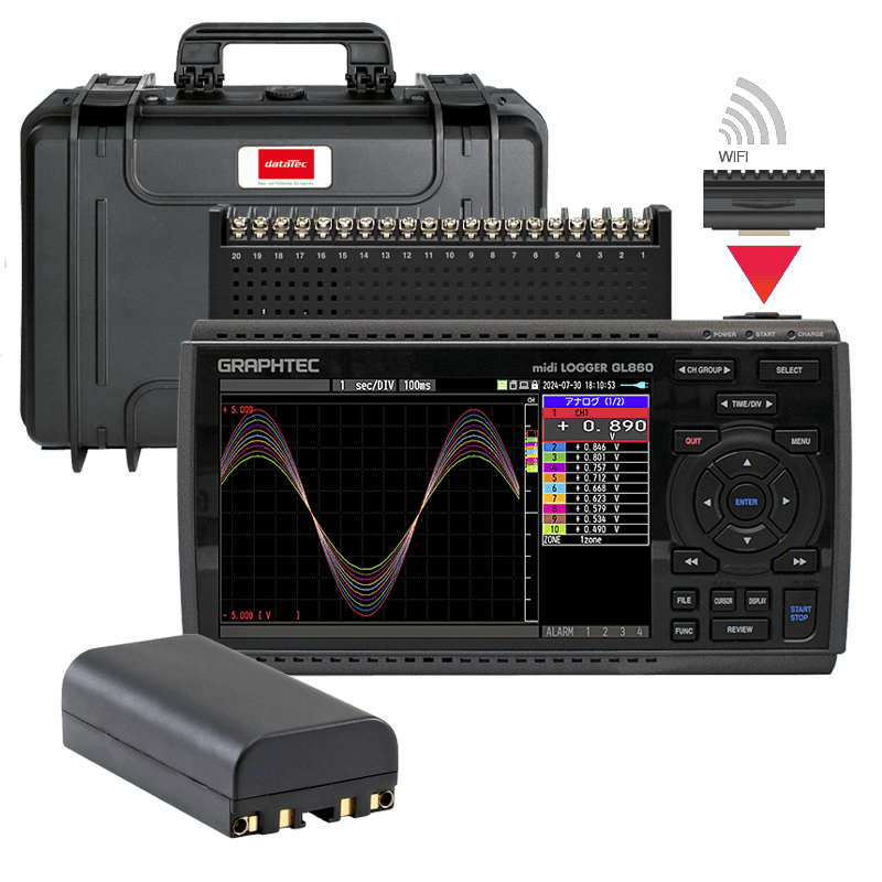 Graphtec GL860-EU-565-WK