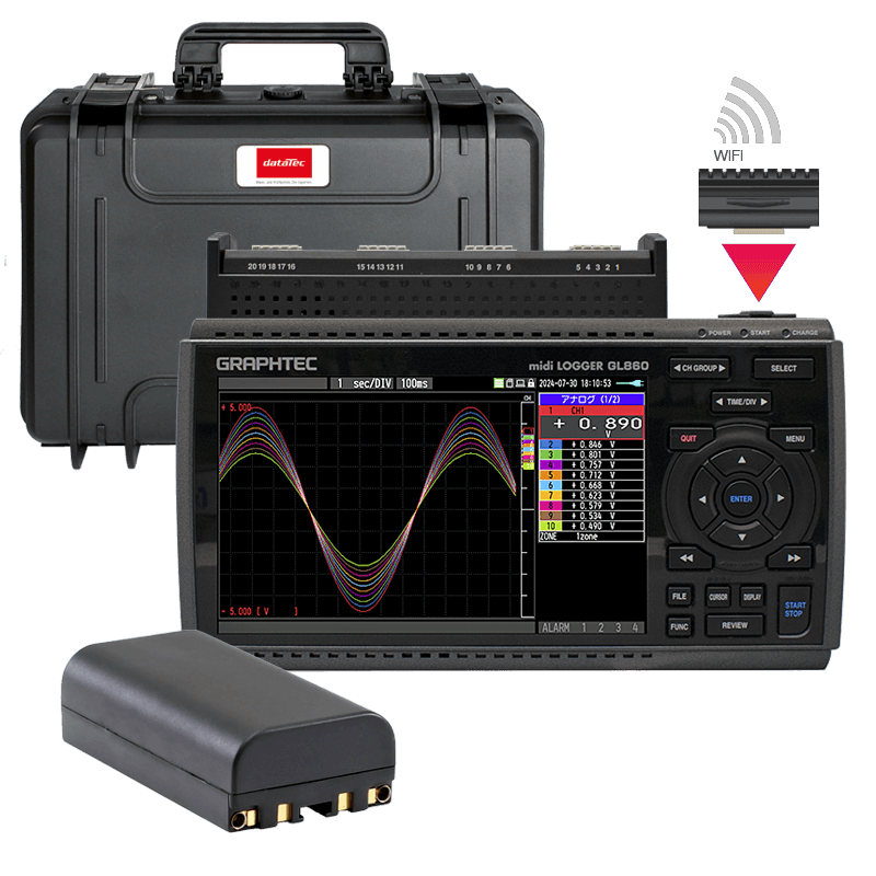 Graphtec GL860-EU-563SL-WK