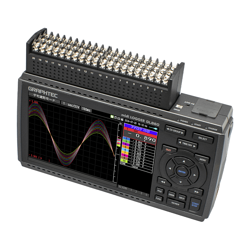 Graphtec GL860-EU-565