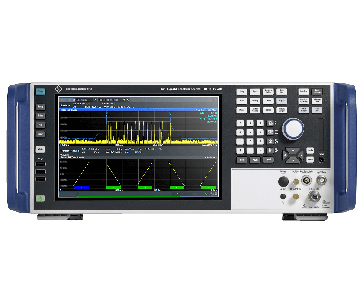 FSV3000 Serie