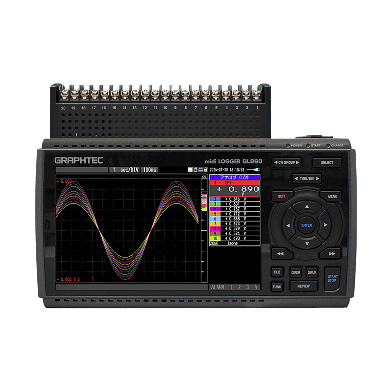 Graphtec GL860-EU-565